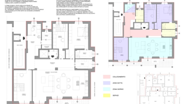 picture of Feasibility Studies 